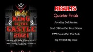 King Of The Castle 2021 Results